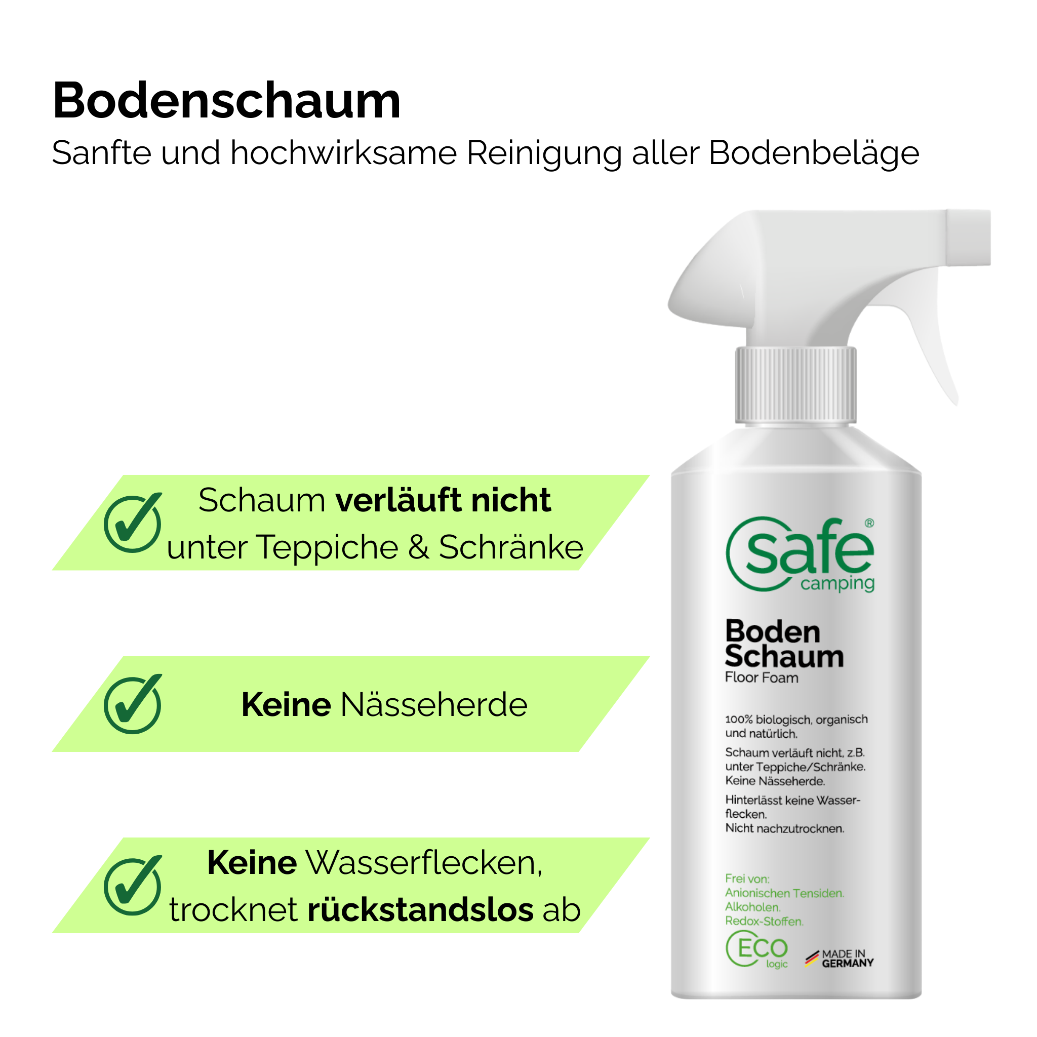 SAFE CAMPING Bodenschaum / Floor Foam – Bild 2