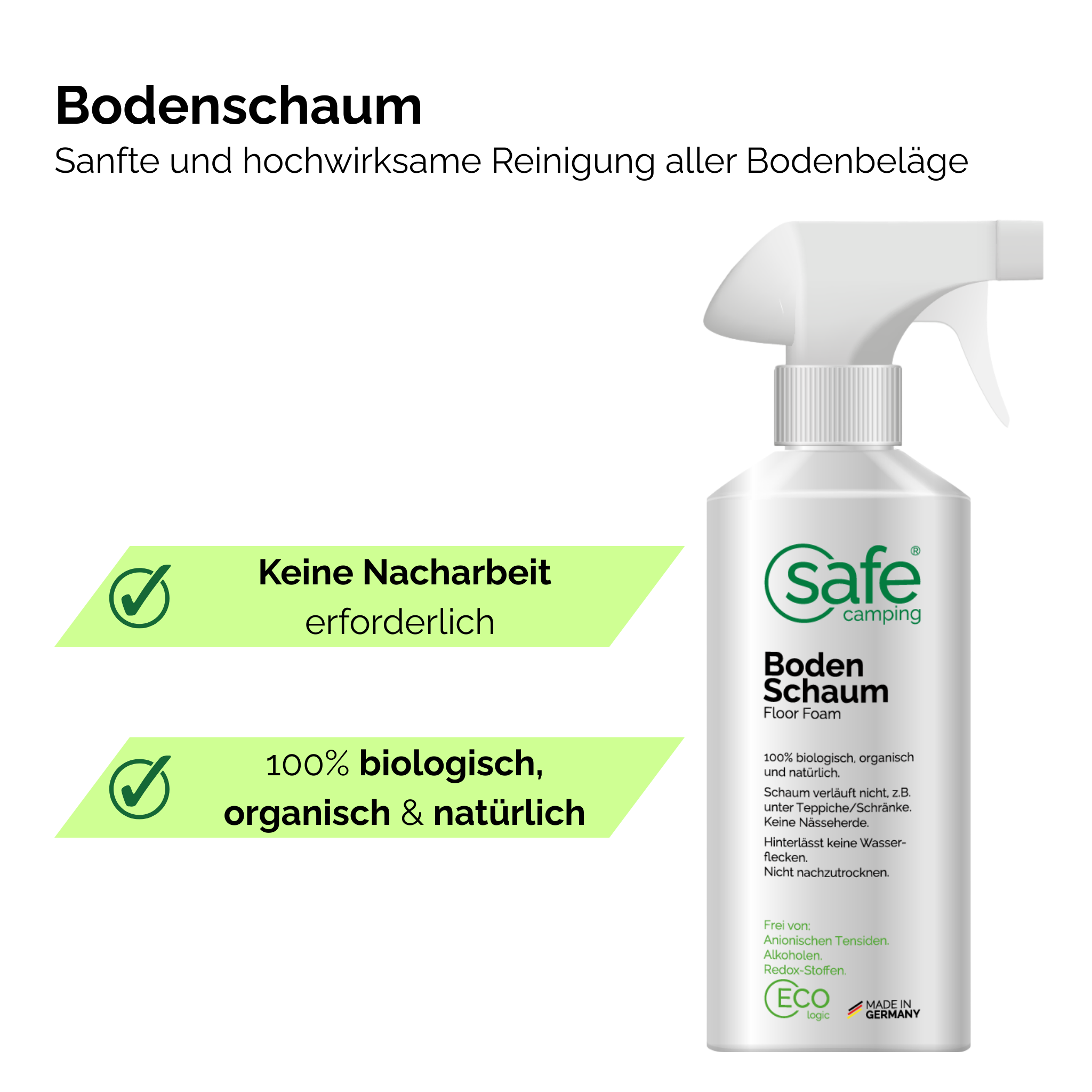 SAFE CAMPING Bodenschaum / Floor Foam – Bild 3