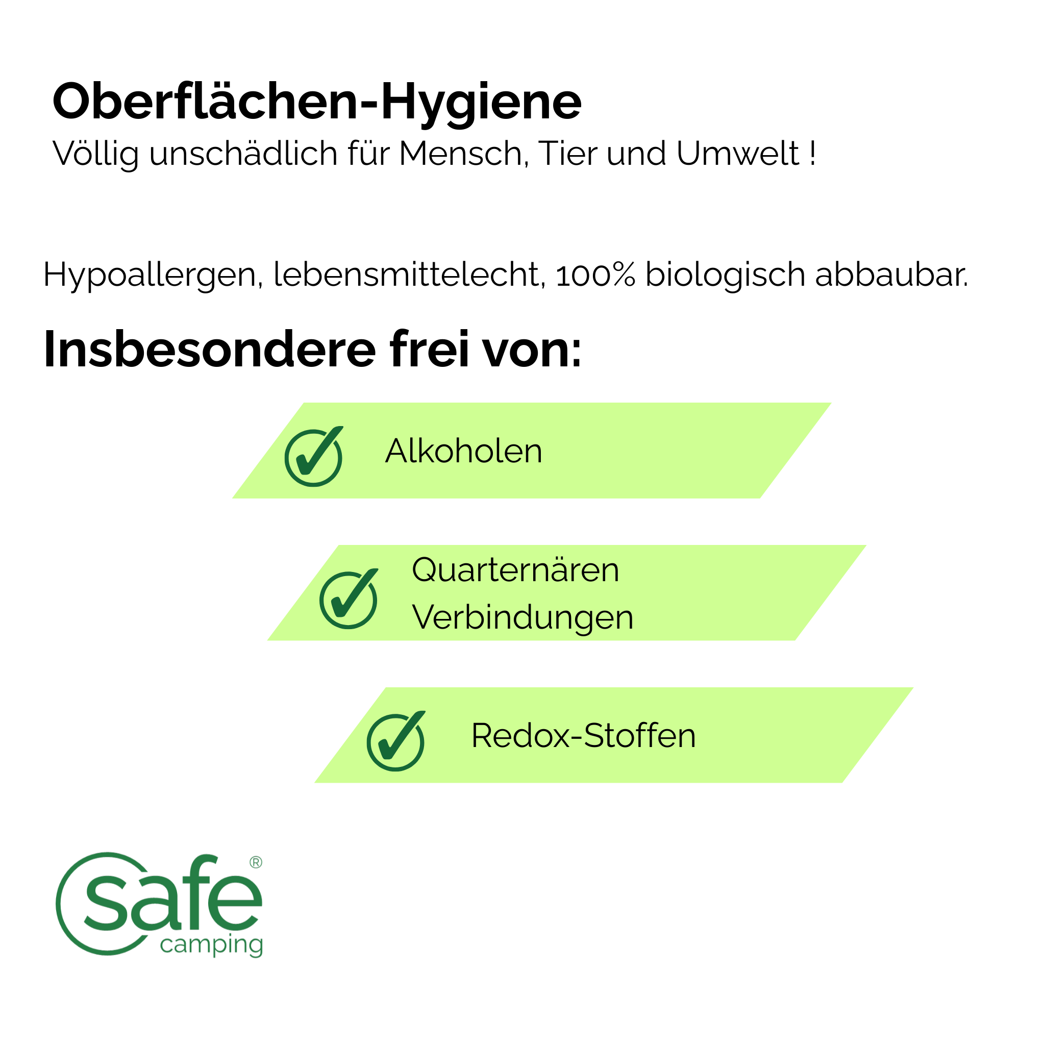 SAFE CAMPING Oberflächen-Hygiene / Surface Hygiene – Bild 4